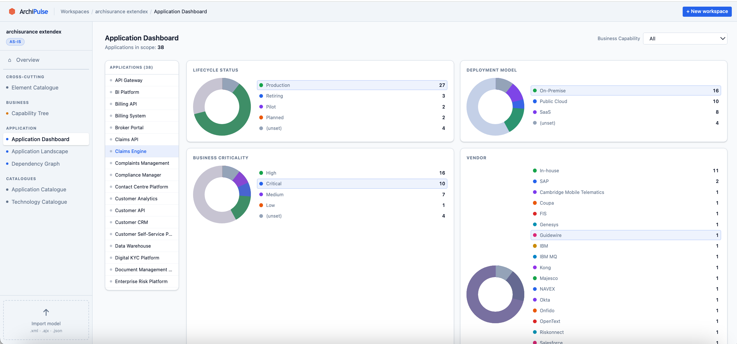 Application Dashboard