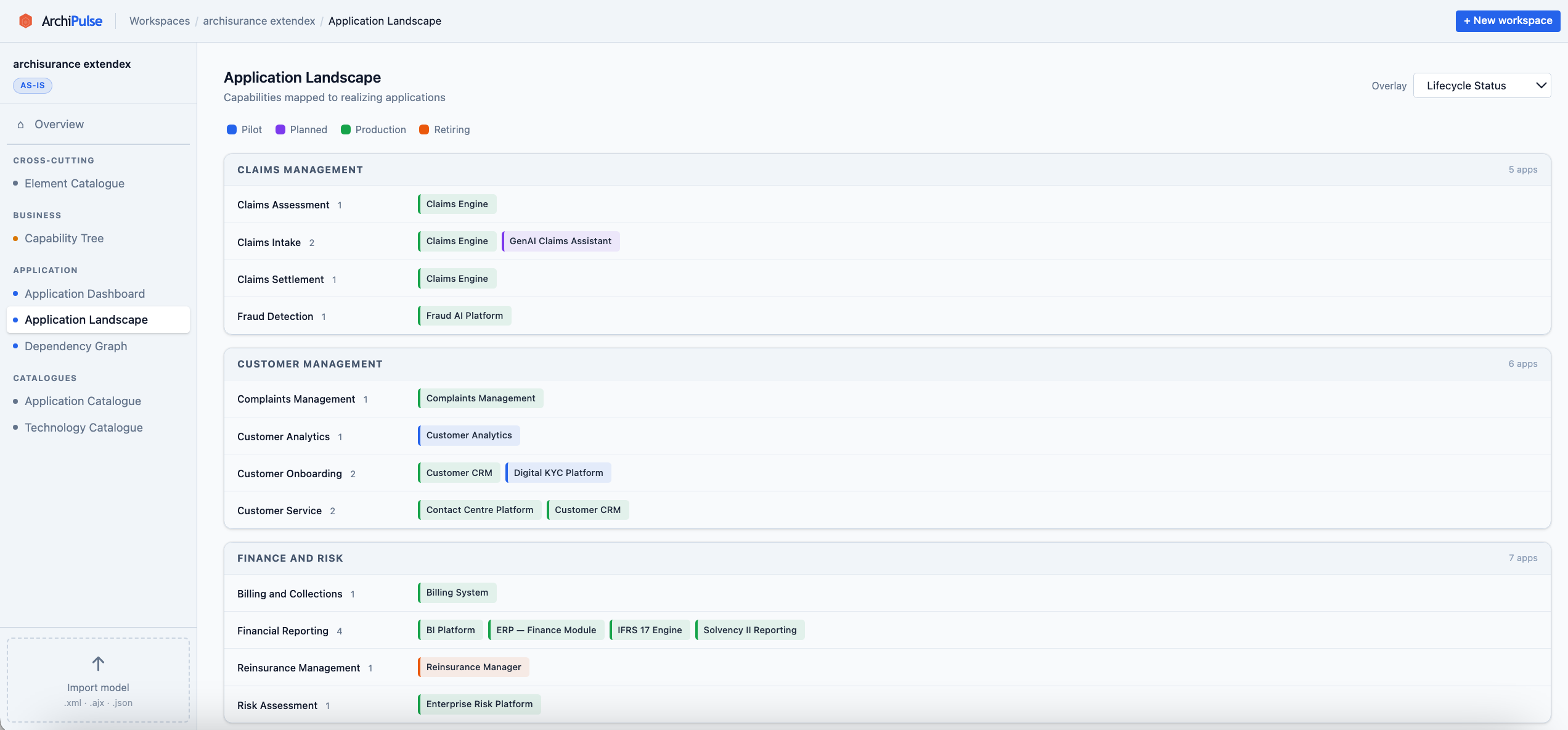 Application Landscape Map